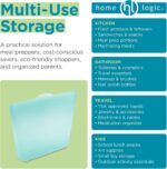 Set of six pool blue Home Logic reusable silicone sandwich bags, shown sealed and ready for food storage.